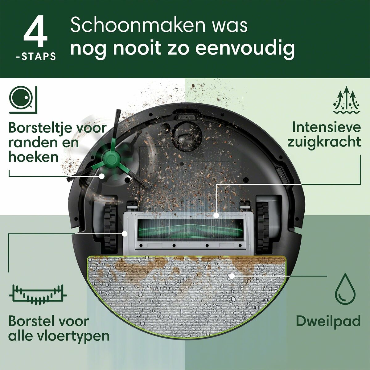 Robotdammsugare iRobot